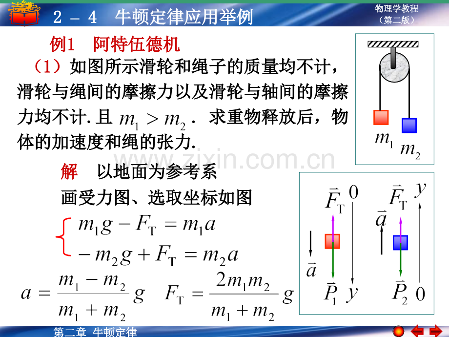 牛顿定律的应用举例18784.pptx_第1页