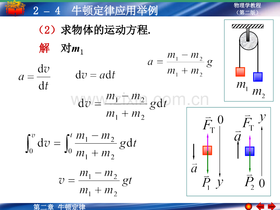 牛顿定律的应用举例18784.pptx_第2页