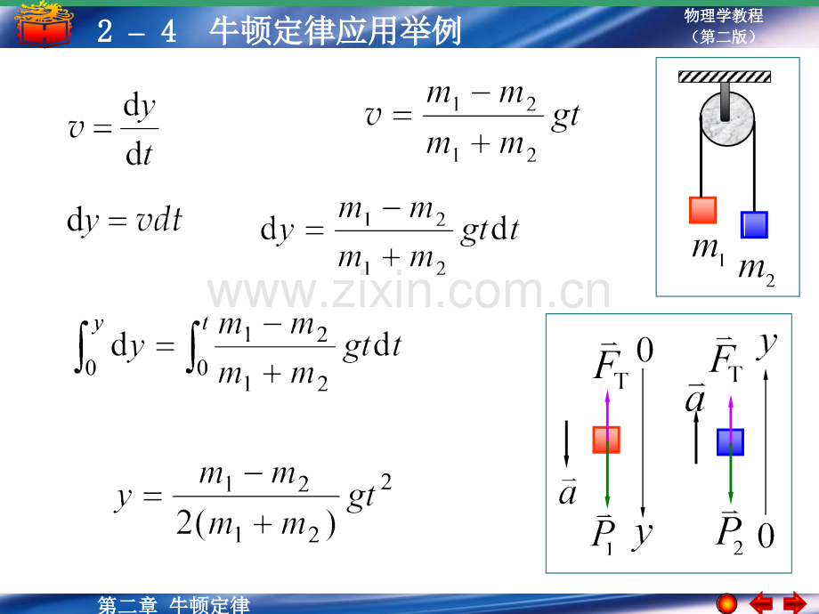 牛顿定律的应用举例18784.pptx_第3页