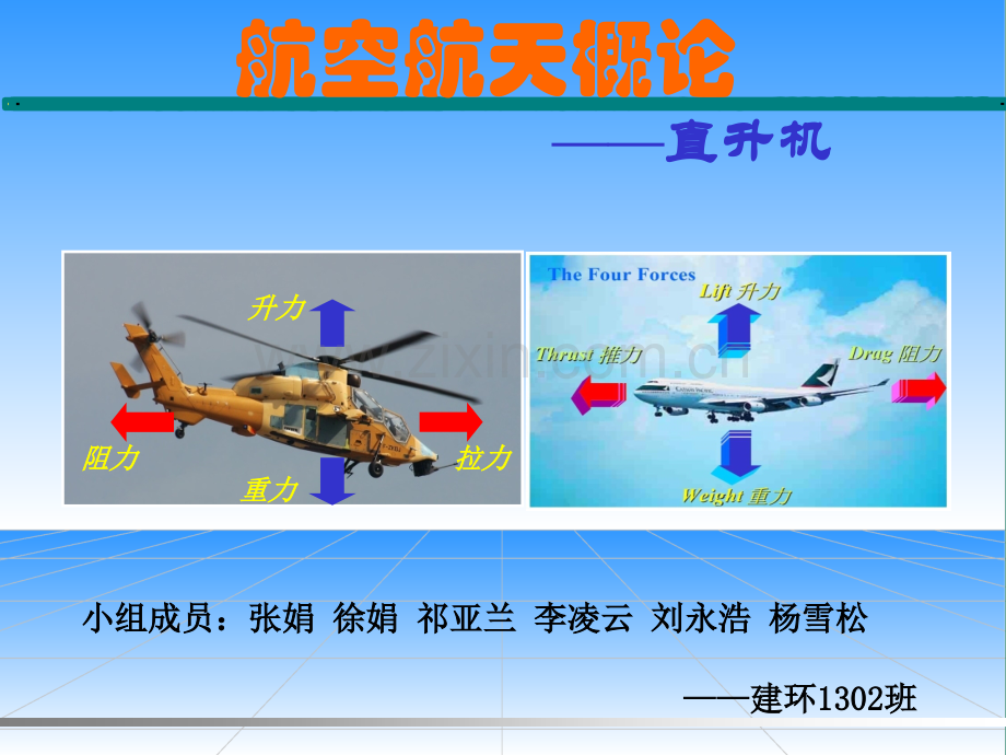 终极版直升机原理.pptx_第1页