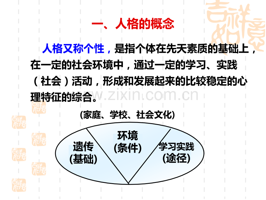 旅游消费人格.pptx_第2页