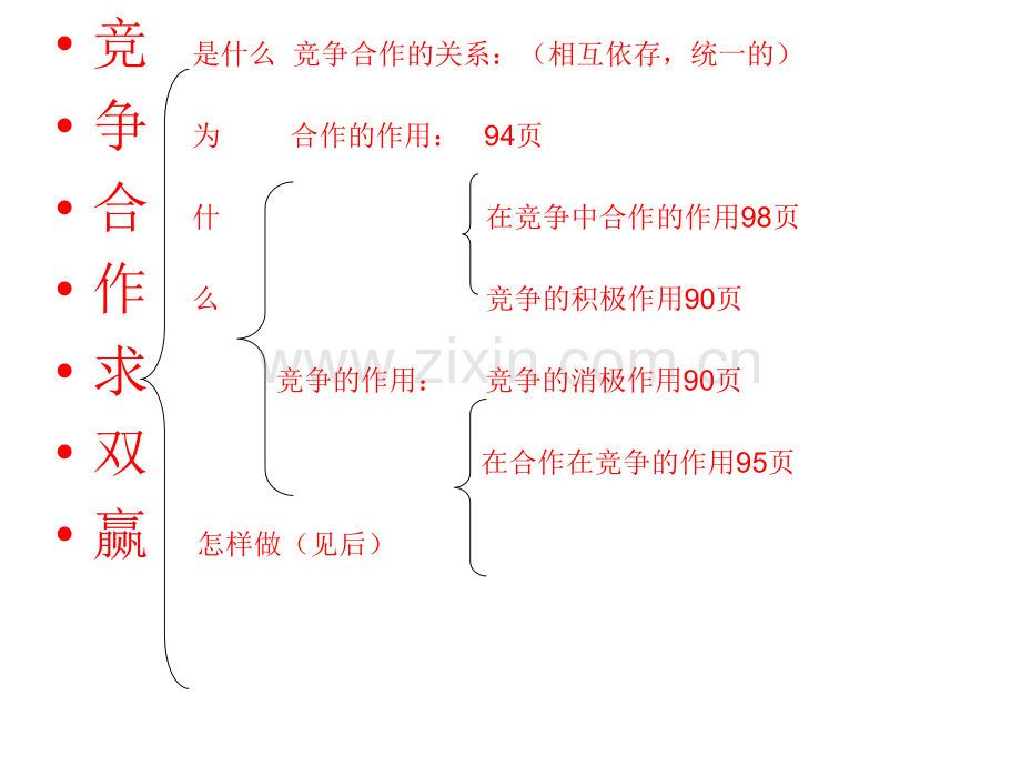 竞争合作求双赢复习课.pptx_第1页