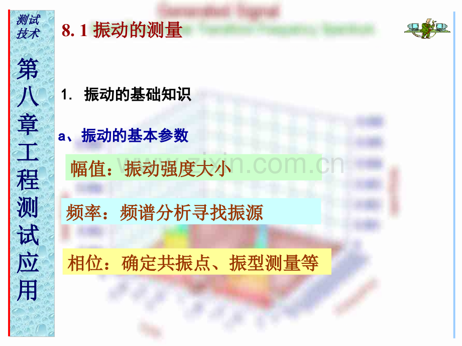 测试技术课件第八章.pptx_第1页