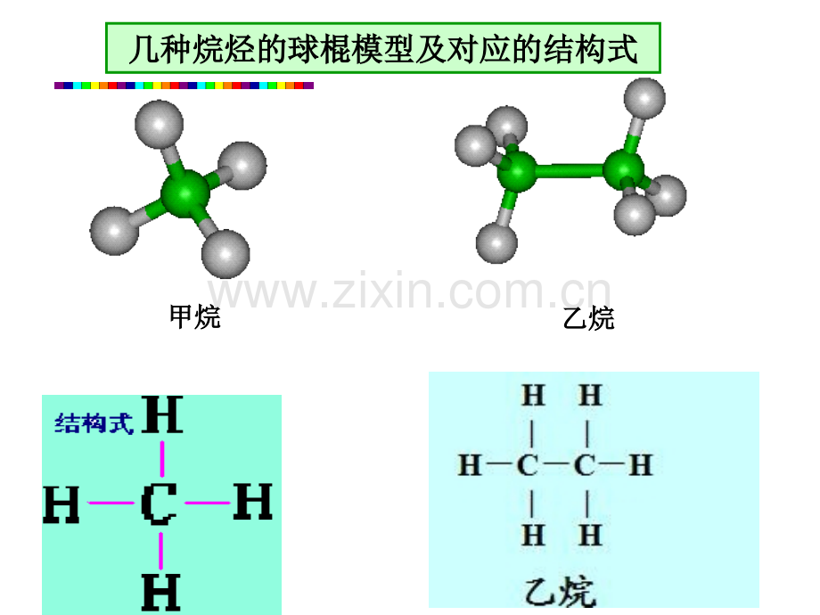 最简单的有机物甲烷时.pptx_第3页