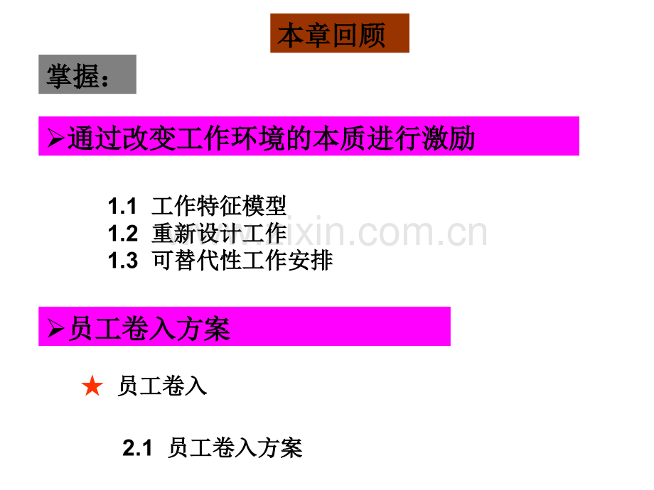 激励理论应用实践.pptx_第2页