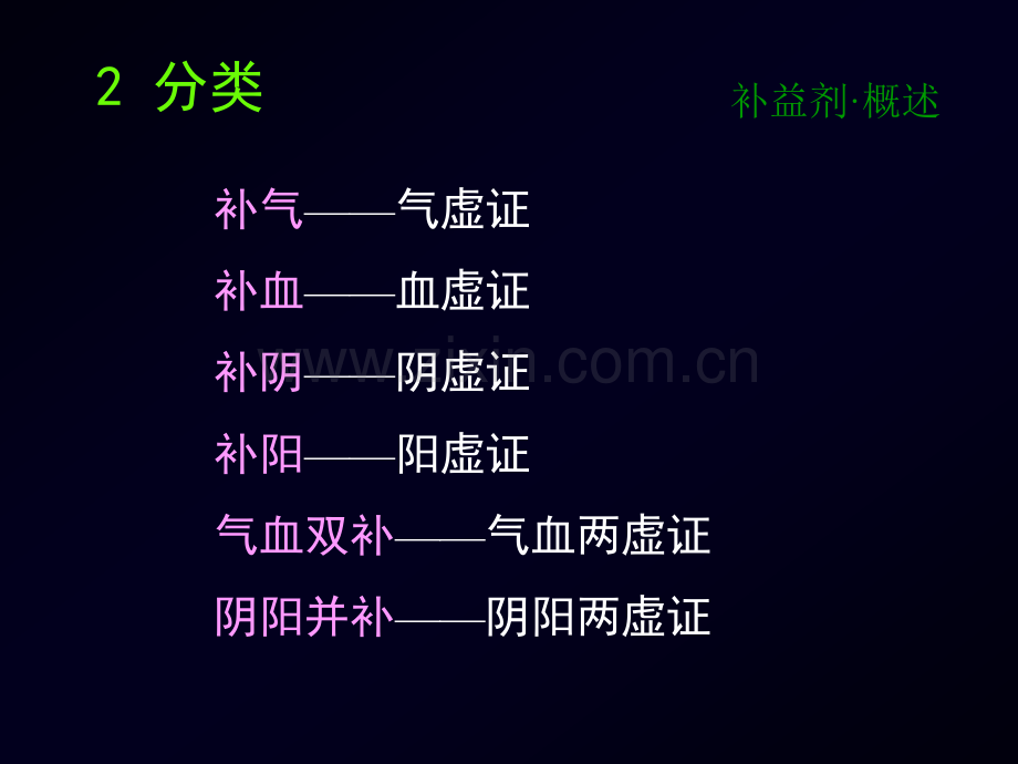 方剂学补益剂.pptx_第2页