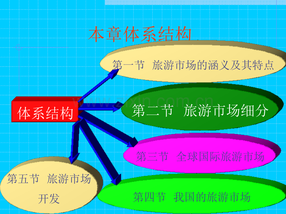 旅游学概论.pptx_第2页