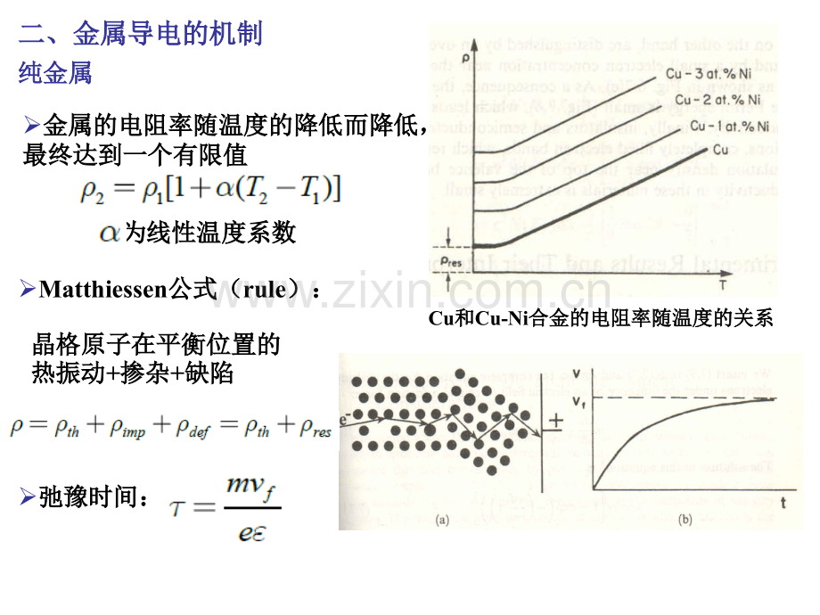 第四讲导电功能与复合材料.pptx_第2页