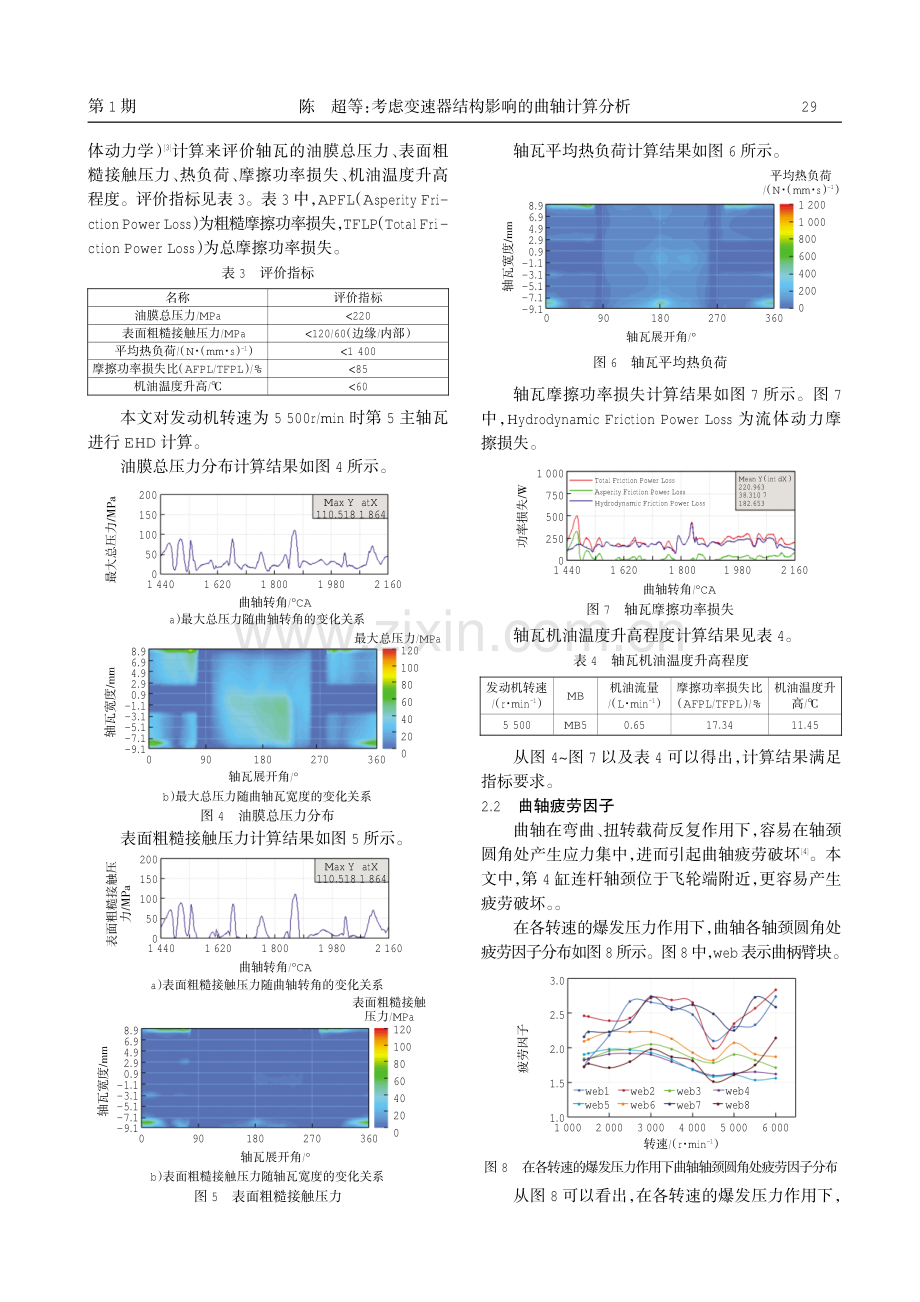 考虑变速器结构影响的曲轴计算分析.pdf_第3页