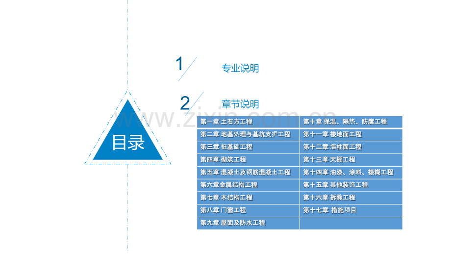 河南省房屋建筑与装饰工程预算定额宣贯校对.pptx_第2页