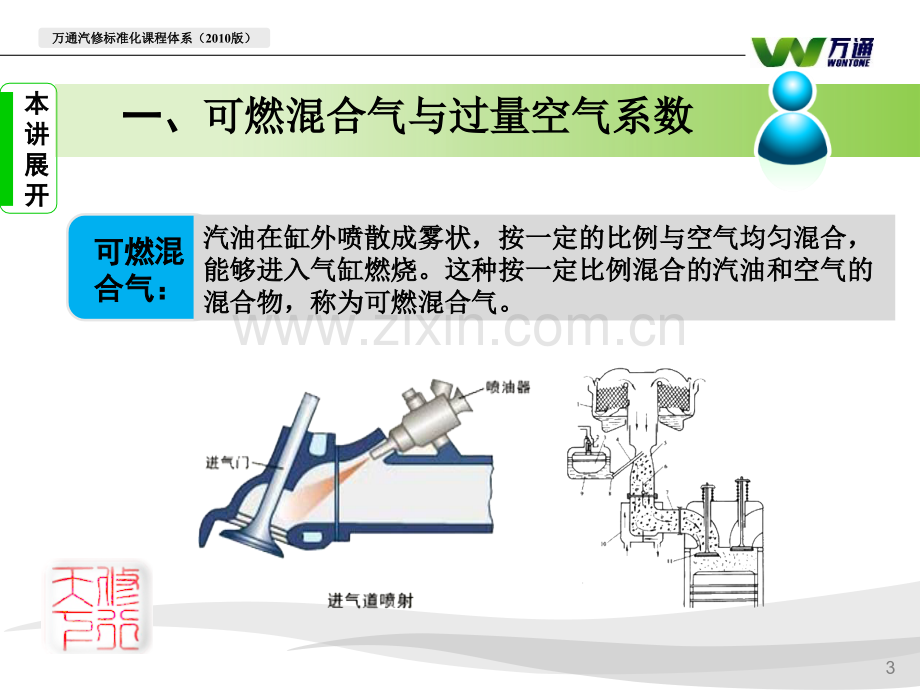 汽车发动机可燃混合气形成及对工况影响.pptx_第3页