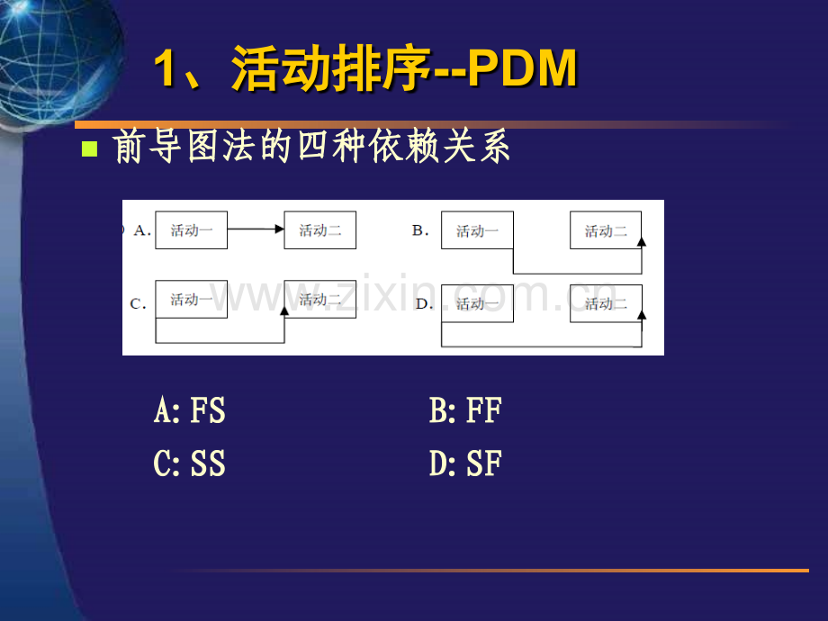 系统集成项目管理工程师学习讲座项目进管理.pptx_第3页