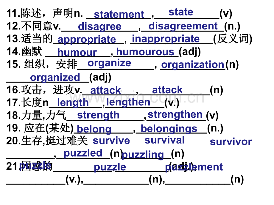 牛津高中英语知识点课M2ReadingProject.pptx_第3页