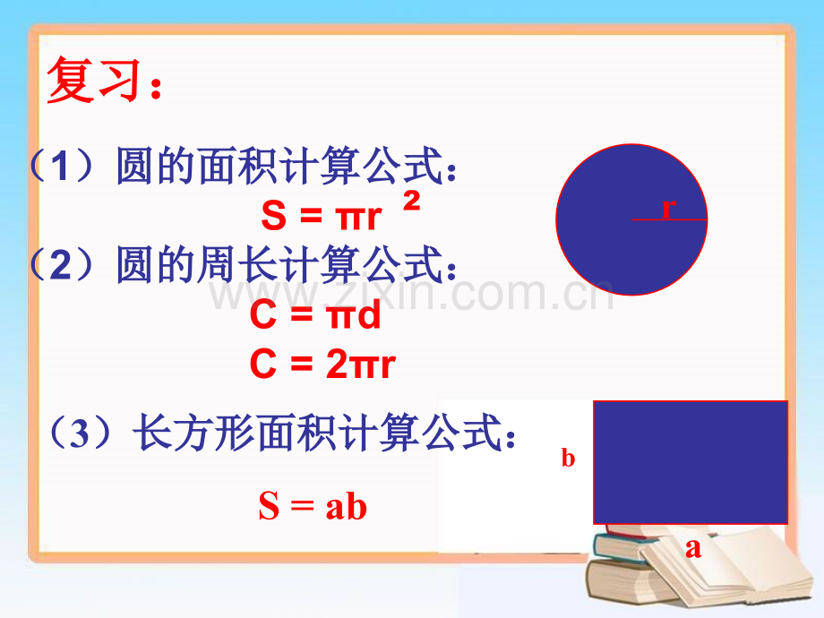 新苏教版六年级下册数学圆柱的表面积.pptx_第2页