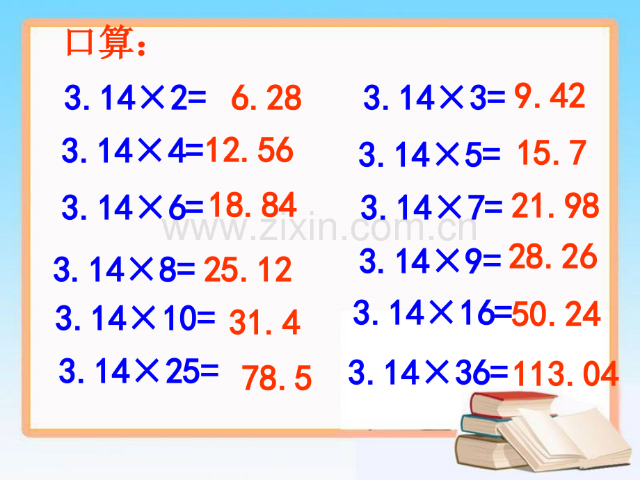 新苏教版六年级下册数学圆柱的表面积.pptx_第3页