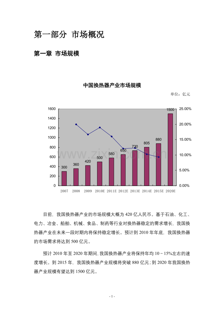 2010年国内换热器行业研究申请立项可研报告.doc_第2页