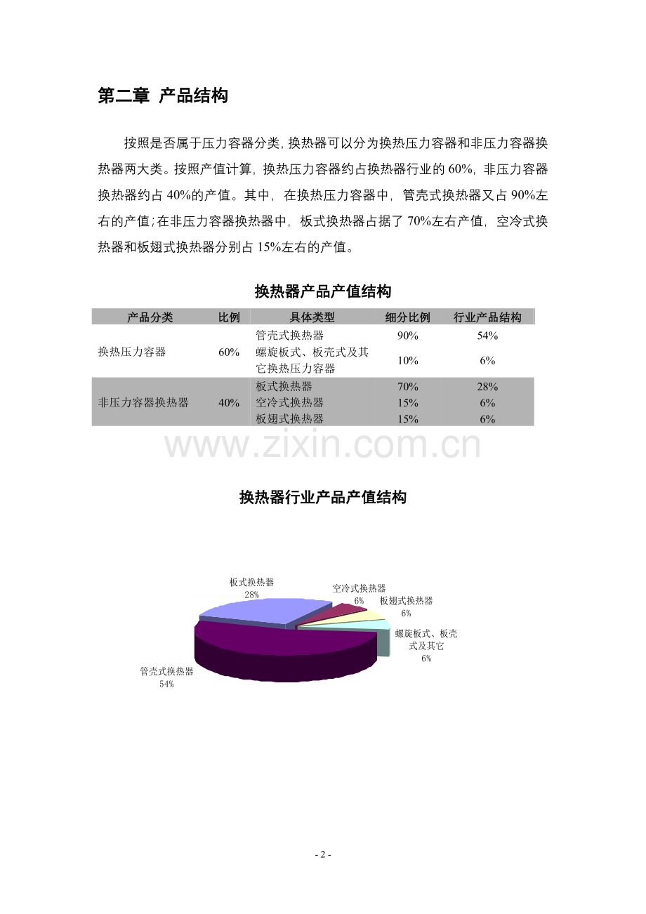 2010年国内换热器行业研究申请立项可研报告.doc_第3页