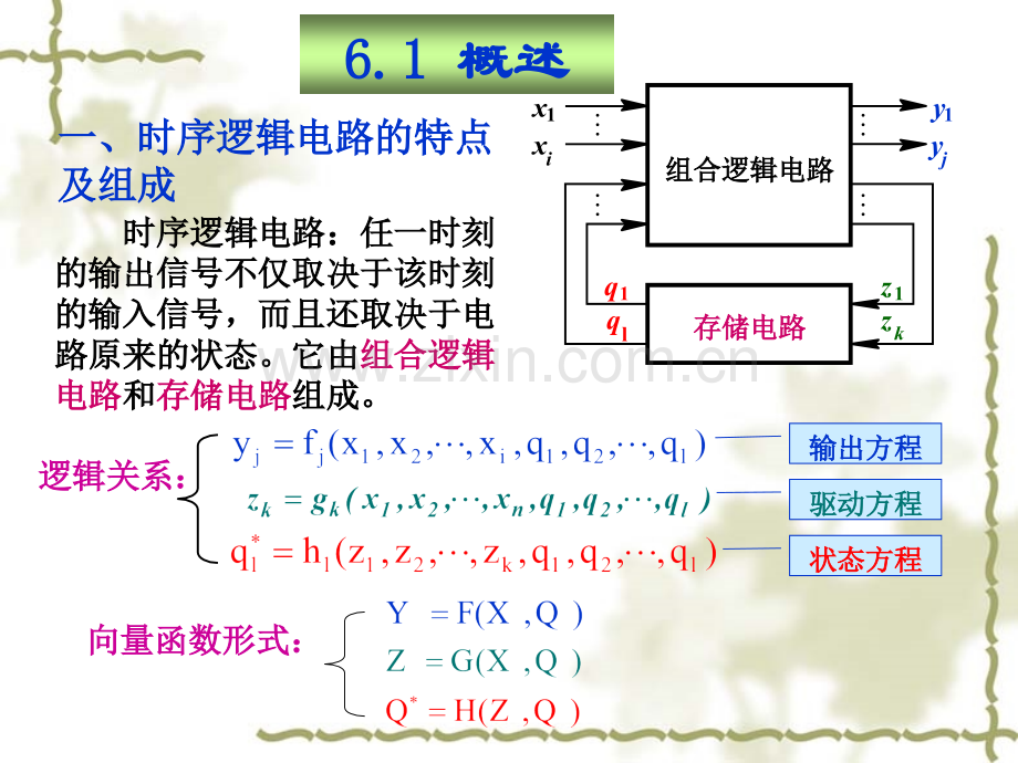 第六章-时序逻辑电路.pptx_第3页