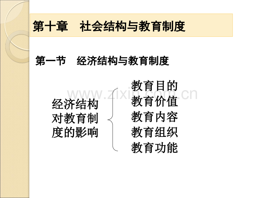 社会结构与教育制度.pptx_第1页