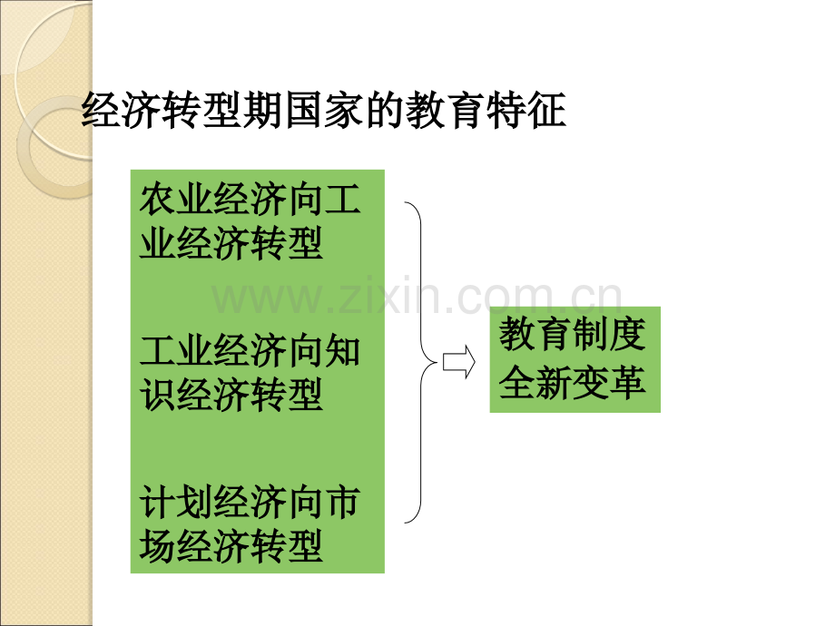 社会结构与教育制度.pptx_第3页