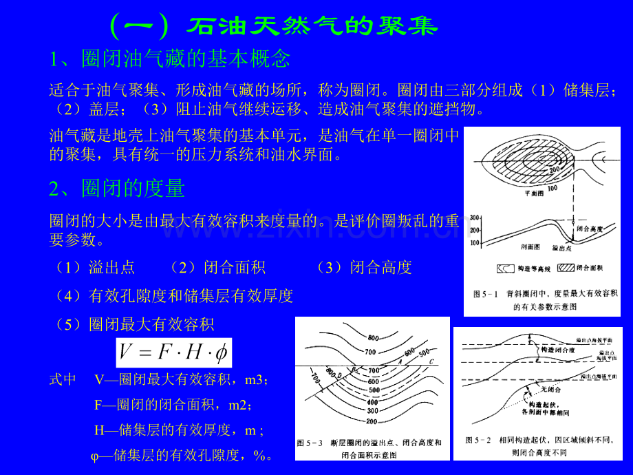 油气成藏理论及进展.pptx_第3页