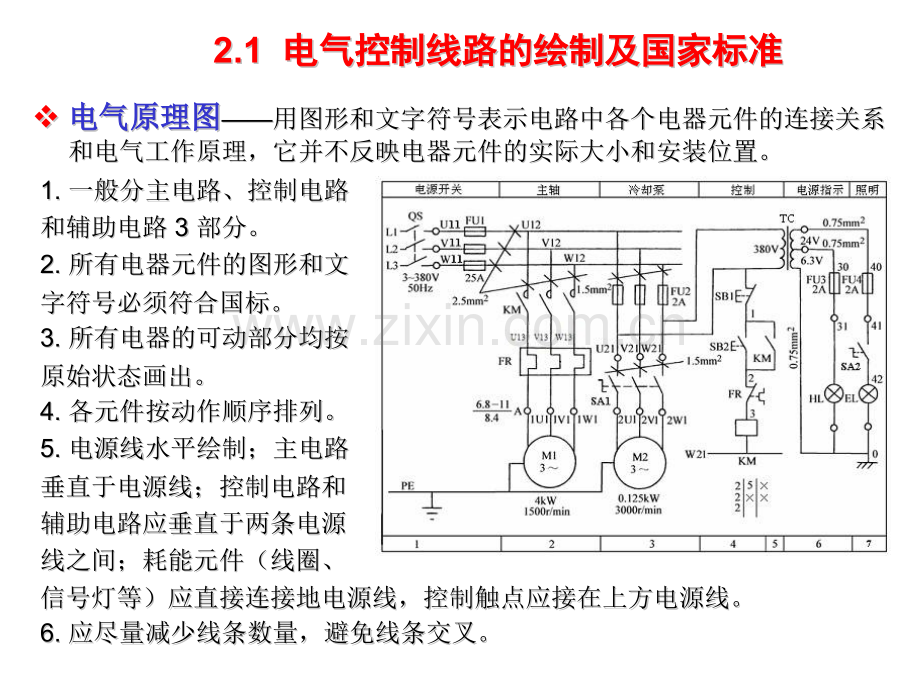 电气控制技术chap2基本电气控制线路及其逻辑表示.pptx_第2页