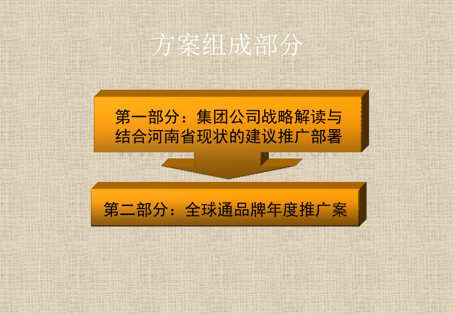 河南移动通信度广告代理公司招标案例模板.pptx_第3页