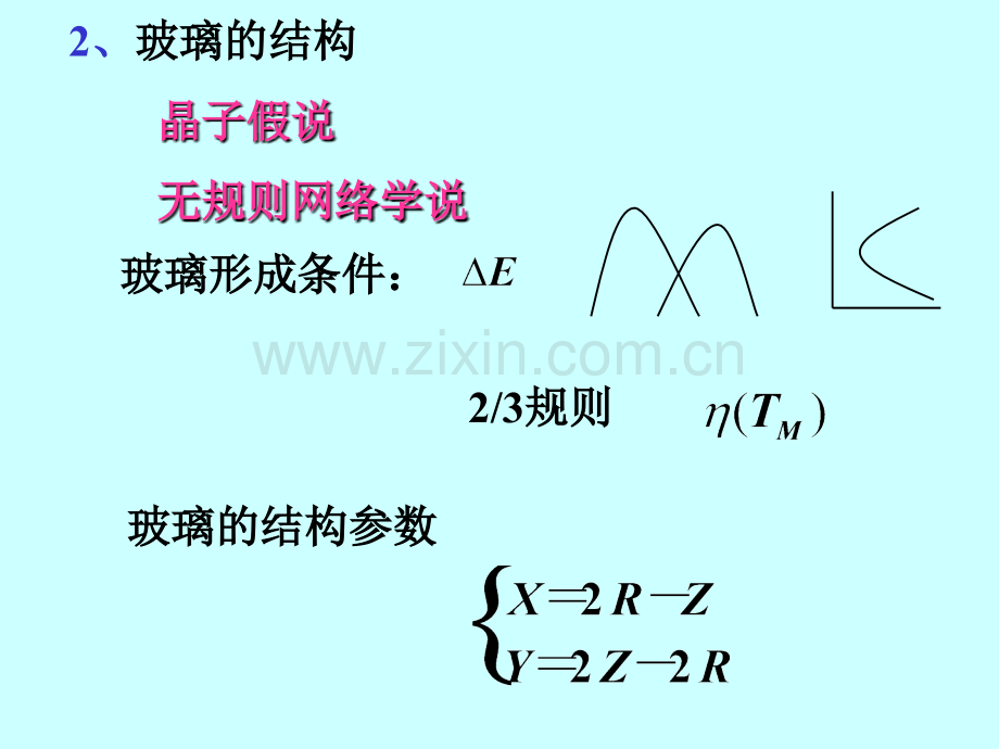 武汉理工材料科学基础--部分习题.pptx_第3页