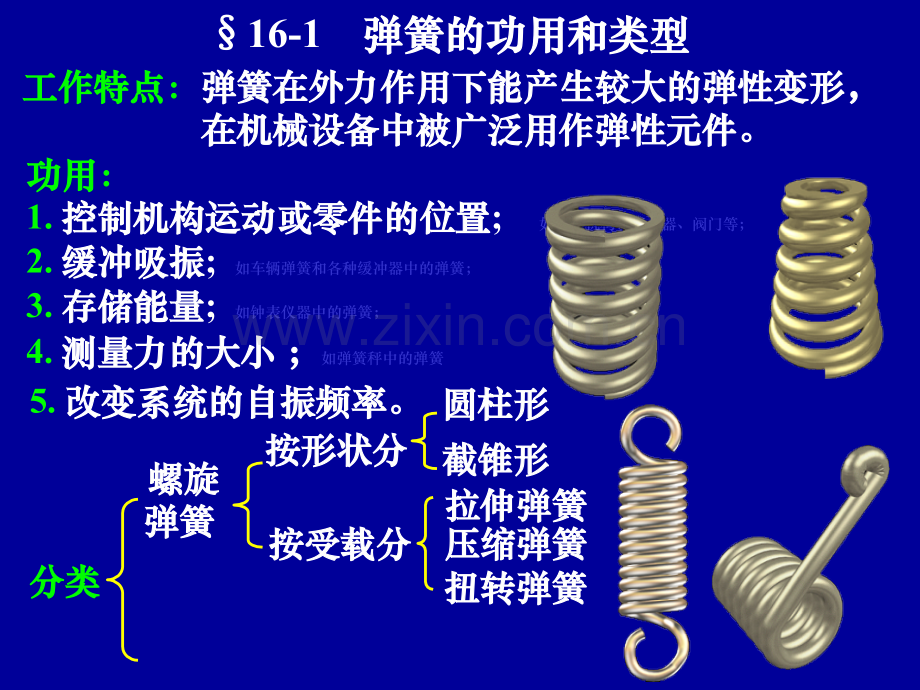 第16章机械设计弹簧.pptx_第1页