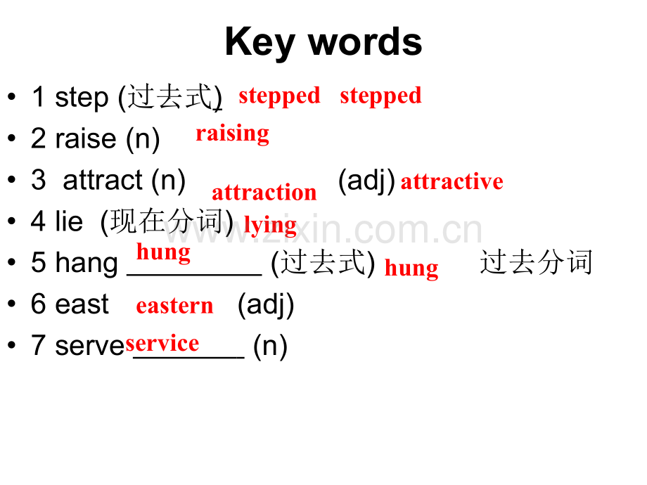 牛津译林版9BUnit12Revision共30张.pptx_第2页