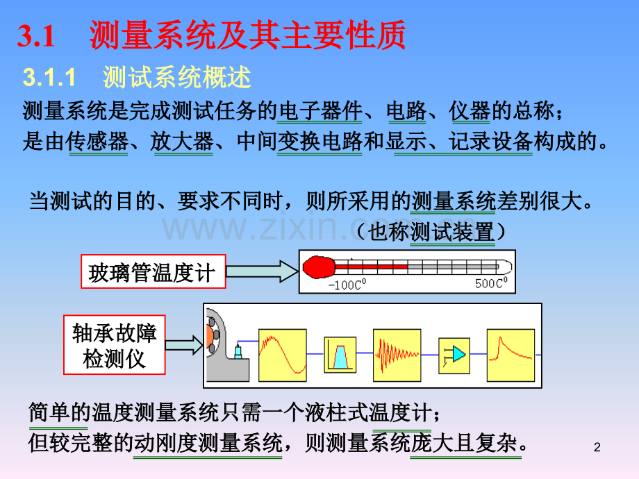 测量系统特性教学机械工程测量技术.pptx_第2页