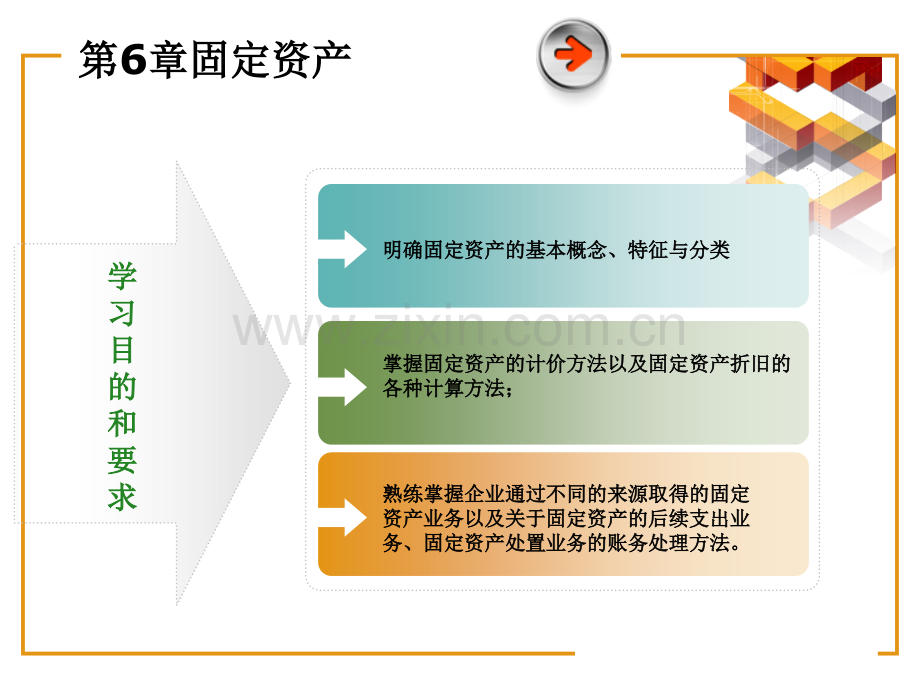 财务会计--固定资产.pptx_第1页