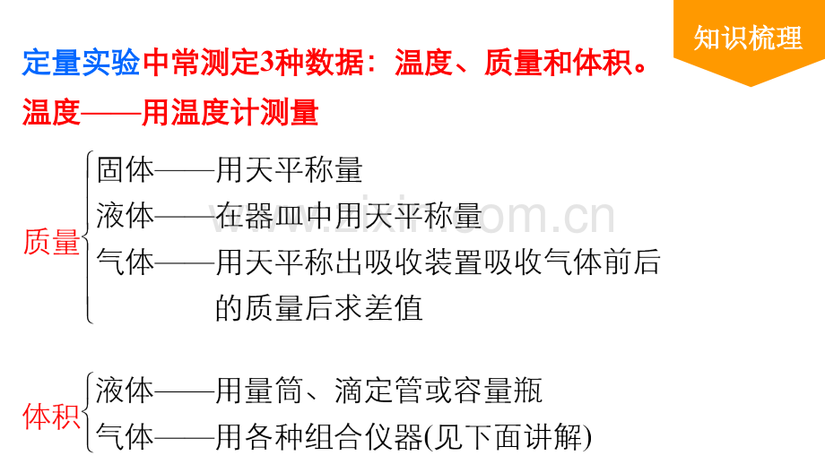 气体体积质量的测定1.pptx_第3页