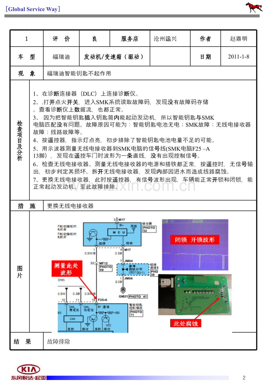 维修案例.pptx_第2页