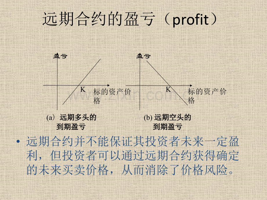 远期与期货合约.pptx_第3页