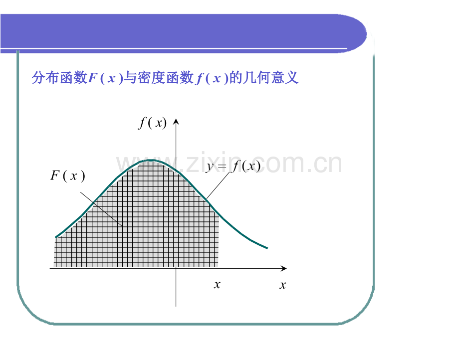 连续型随机变量及其分布.pptx_第3页