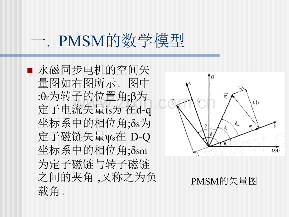 直接转矩控制与DTC讲述.pptx_第3页