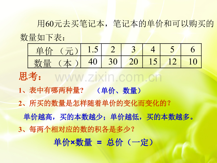 苏教版六年级数学下册成反比例的量.pptx_第3页