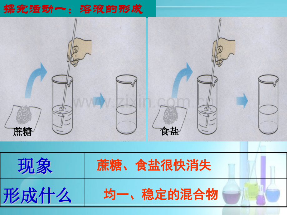 溶液的形成.pptx_第3页