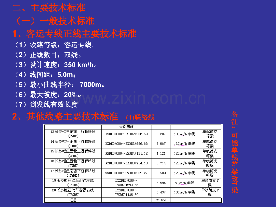 桥涵施工技术培训.pptx_第1页