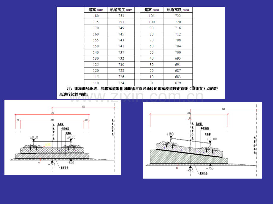 桥涵施工技术培训.pptx_第3页