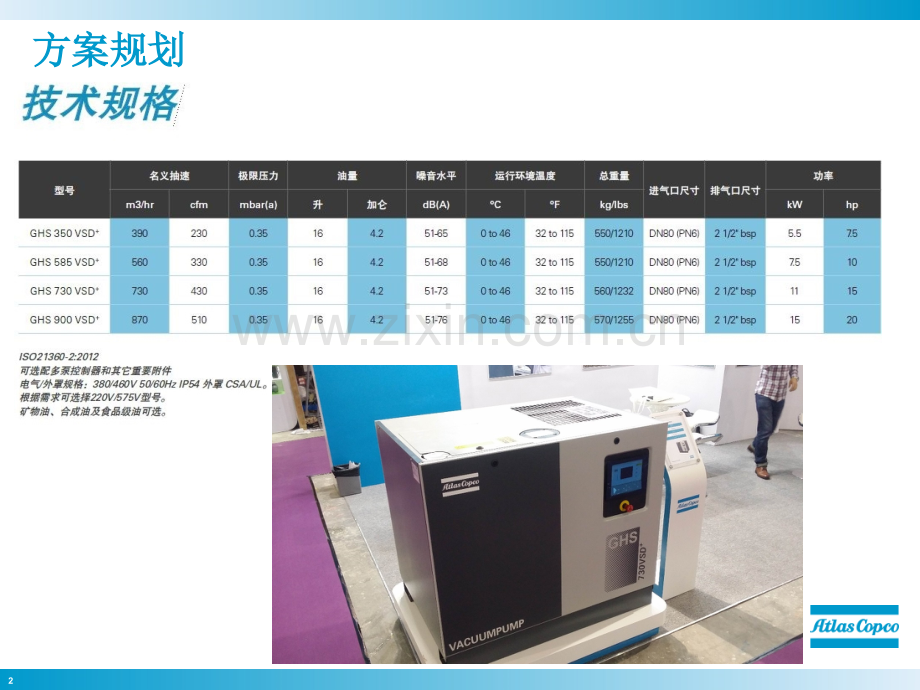 某公司1CNC真空站螺杆真空泵取代老式水环式真空泵节能方案.pptx_第3页