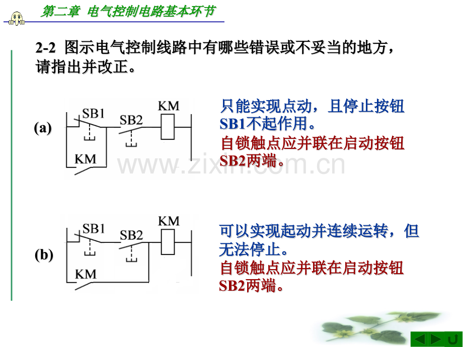 电气控制与plc二课后答案.pptx_第2页