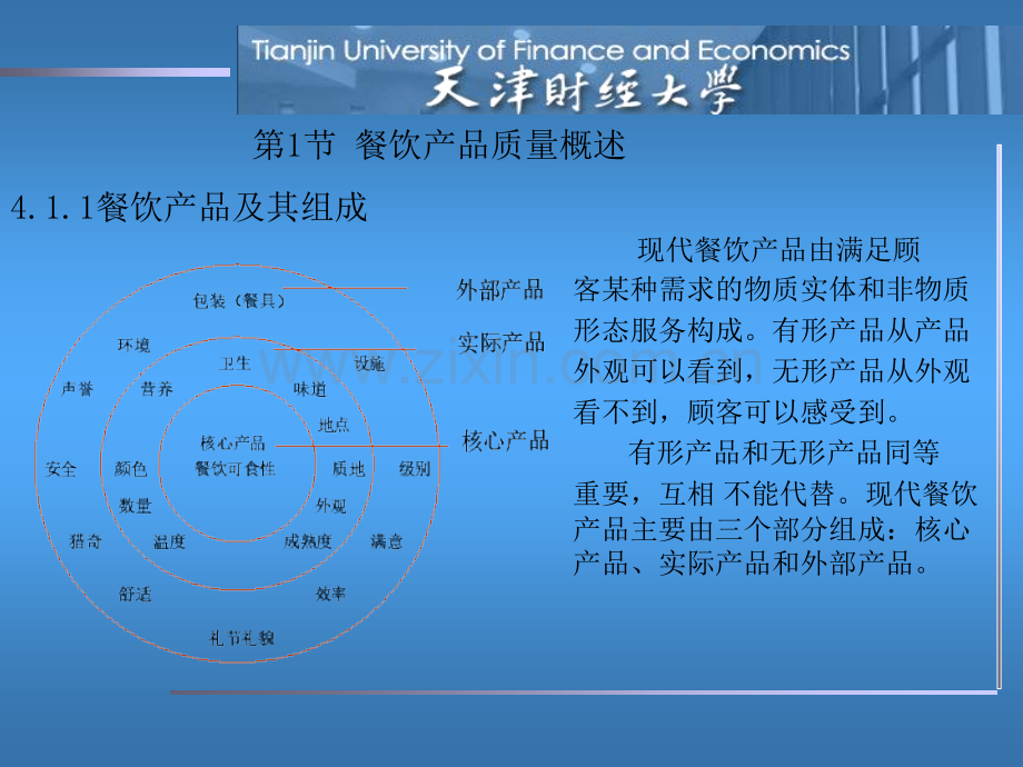 第四章餐饮产品质量管理.pptx_第3页