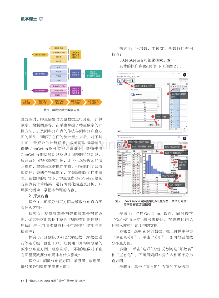 借助GeoGebra开展“统计”单元可视化教学.pdf_第2页