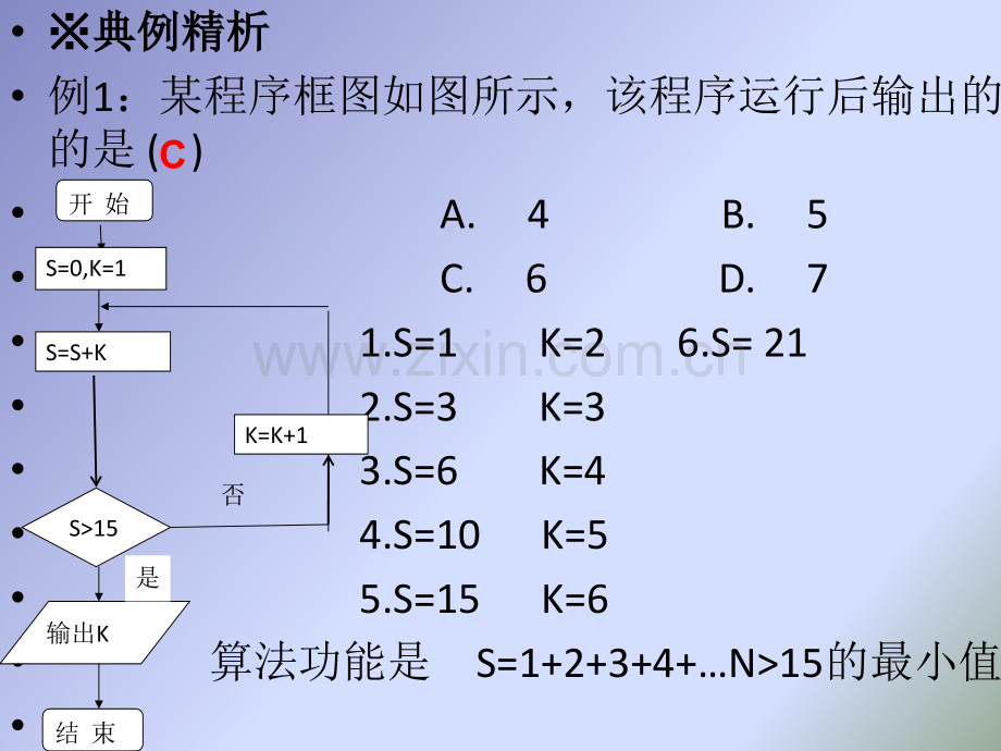 算法初步和图框公开课.pptx_第2页