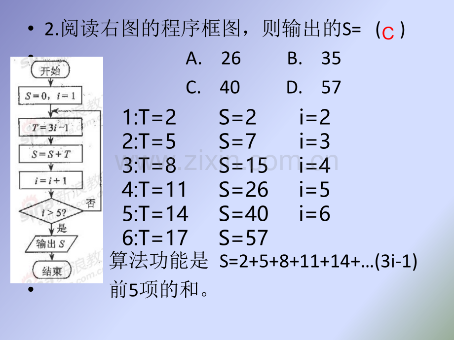 算法初步和图框公开课.pptx_第3页