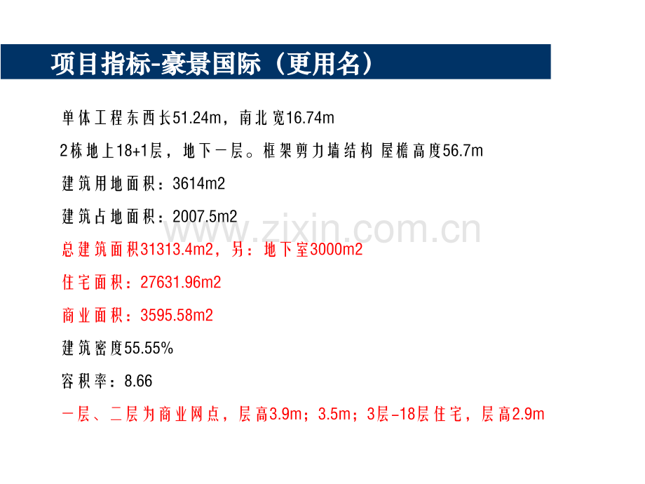 洪泽银座项目营销思路2.pptx_第3页