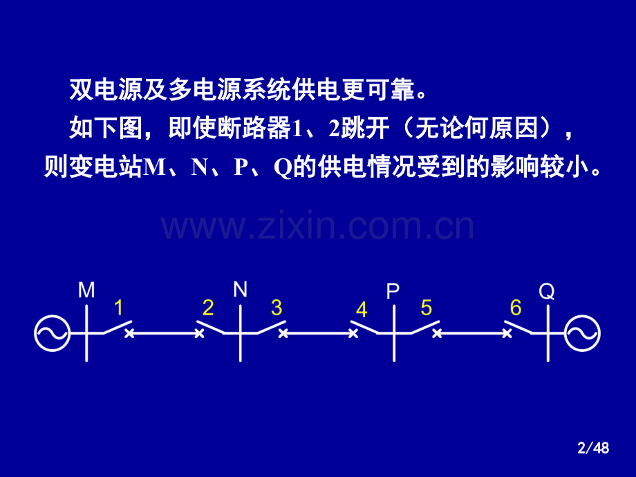 电流方向保护.pptx_第2页