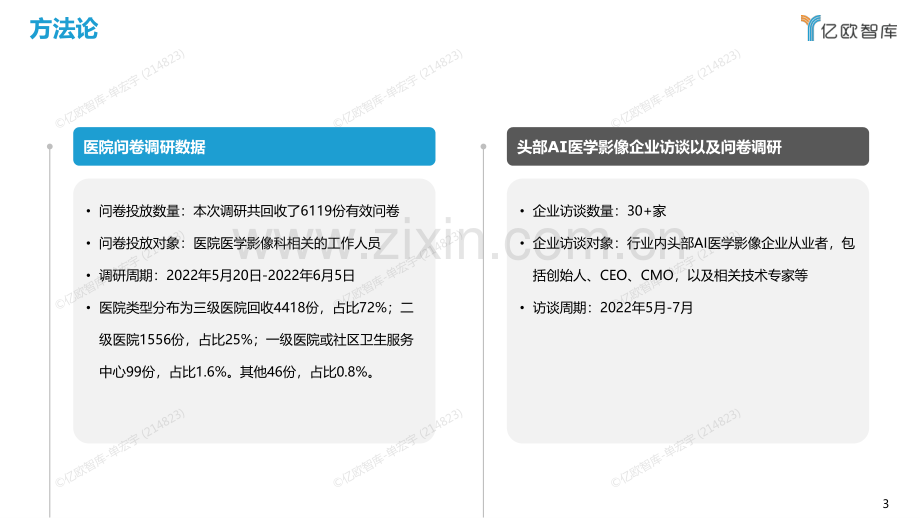 《2022年中国人工智能医学影像产业研究报告》商业篇.pdf_第3页